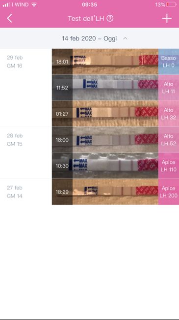 Chi non le aspetta per Marzo 2020 - 1