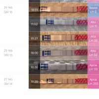 Chi non le aspetta per Marzo 2020 - 1