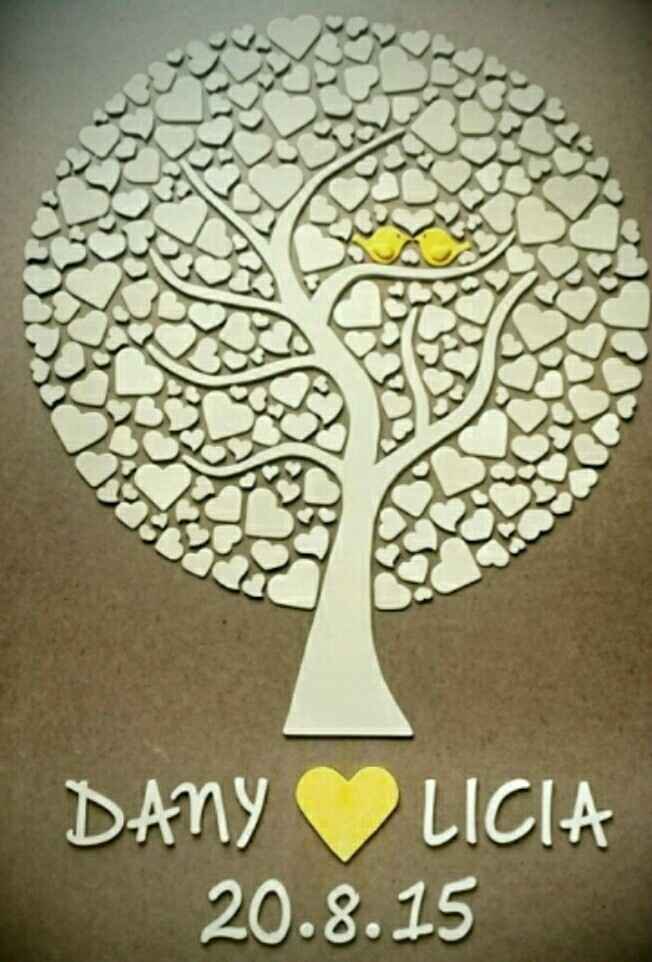 Albero della vita,tema - 5