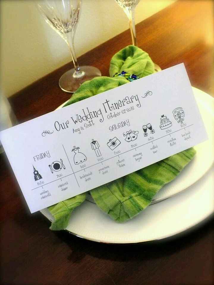 Wedding  bags  si o no?? - 4