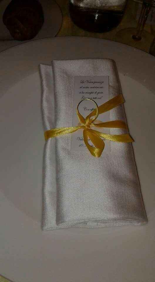 Segnaposto è obbligatorio? - 1