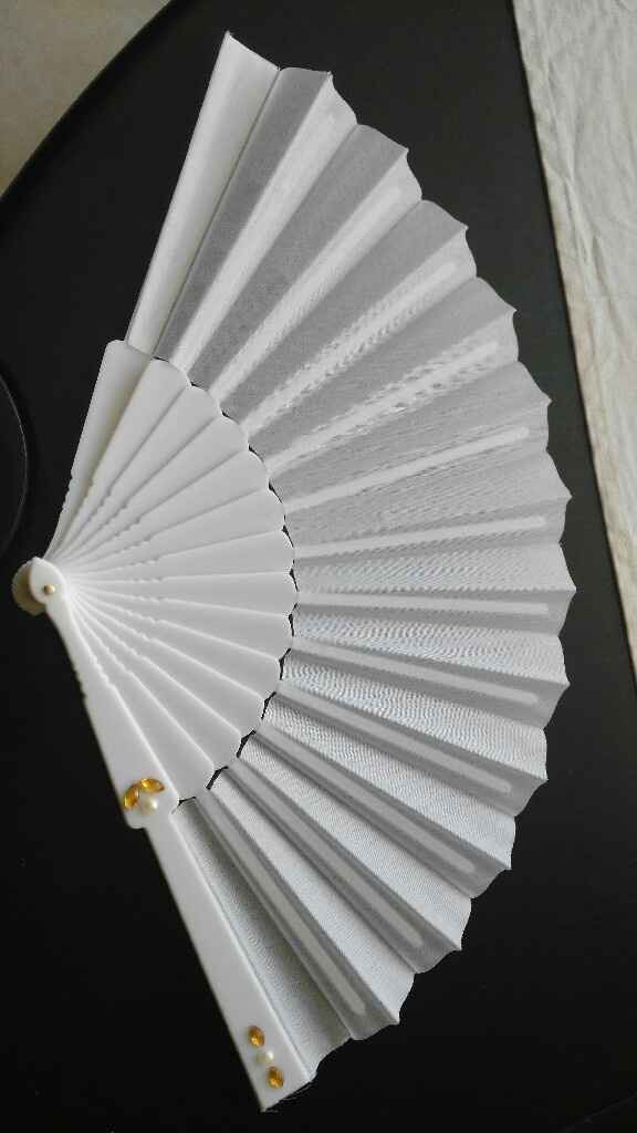 Segnaposto è obbligatorio? - 11