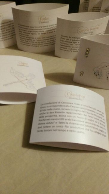 Segnaposto è obbligatorio? - 3