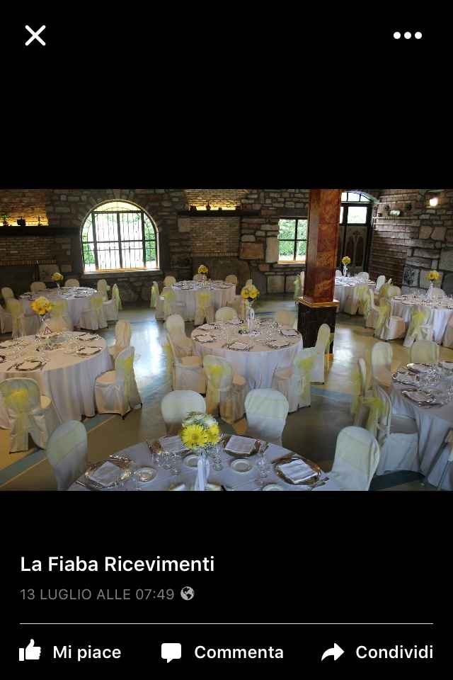 Location zona  varese ..cosa avete scelto? - 3