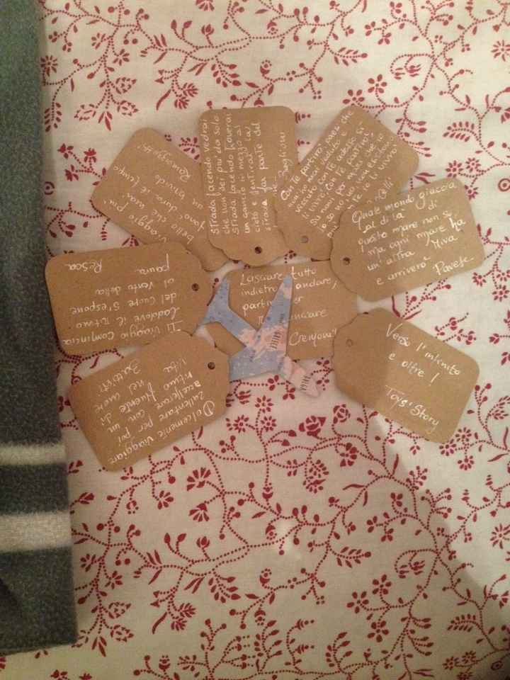 Segnaposto quasi completati - 1