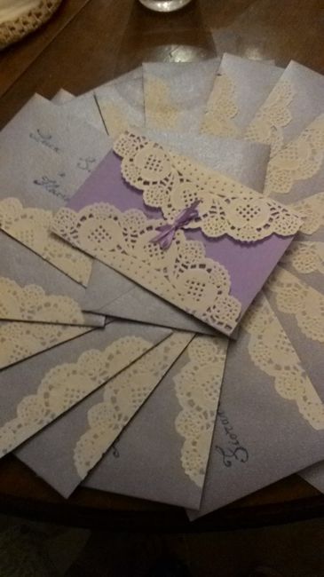 Le mie partecipazioni