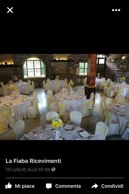 Location zona  varese ..cosa avete scelto? - 3