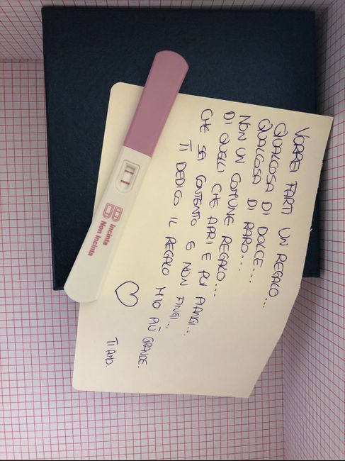 Tre giorni di ritardo e paura di fare il test 😪 1