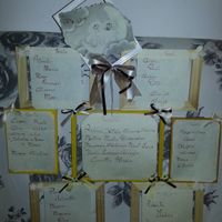 Conto alla rovescia - 4