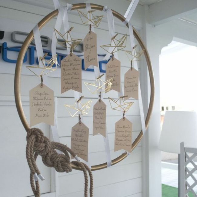 Tableau de mariage 3