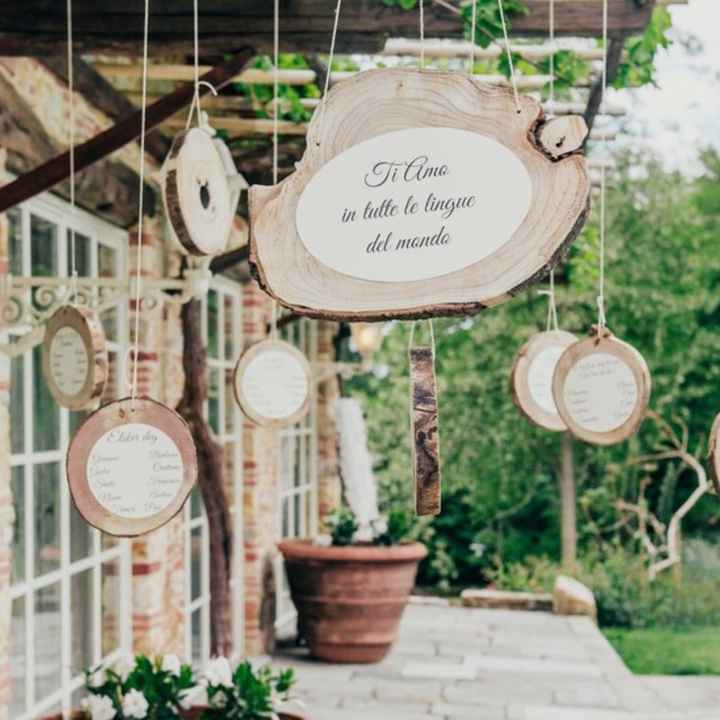 Idee sul tableau - 2