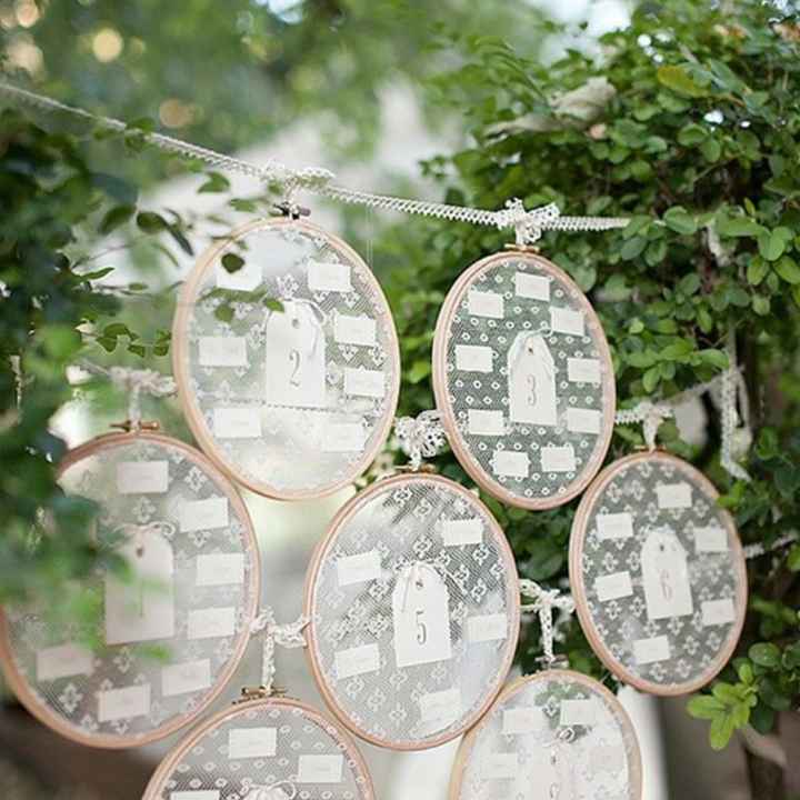 Idee sul tableau - 4