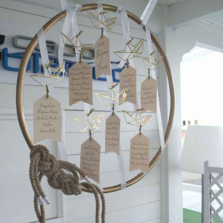 Tableau de mariage - 3