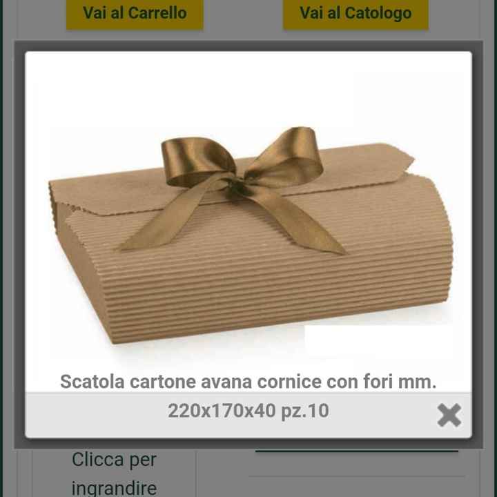 Confezionamento fotografia low budget, come fare? - 1