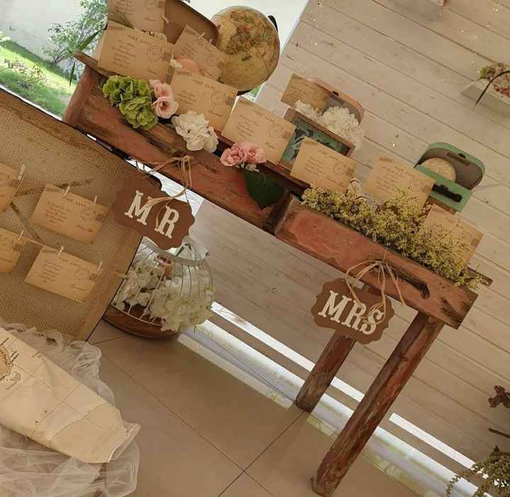 Matrimonio tema ... Un tè a Londra 🤍 - 2