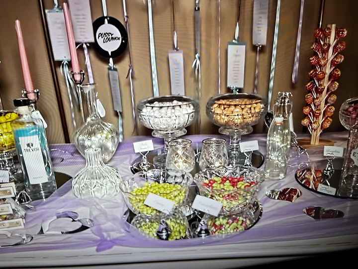 Confetti. Siti convenienti? - 1