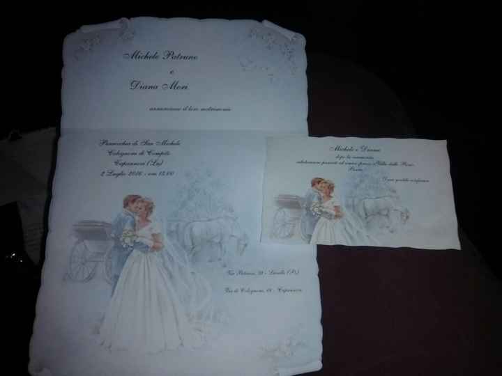 Le mie partecipazioni - 1