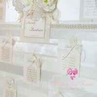 Aiuto tableau - 3