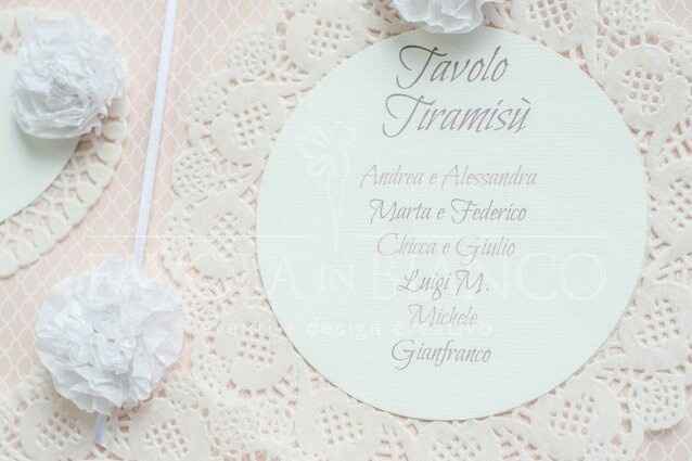 Aiuto tableau - 5