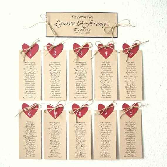 Tableau...datemi ideee helpp - 4