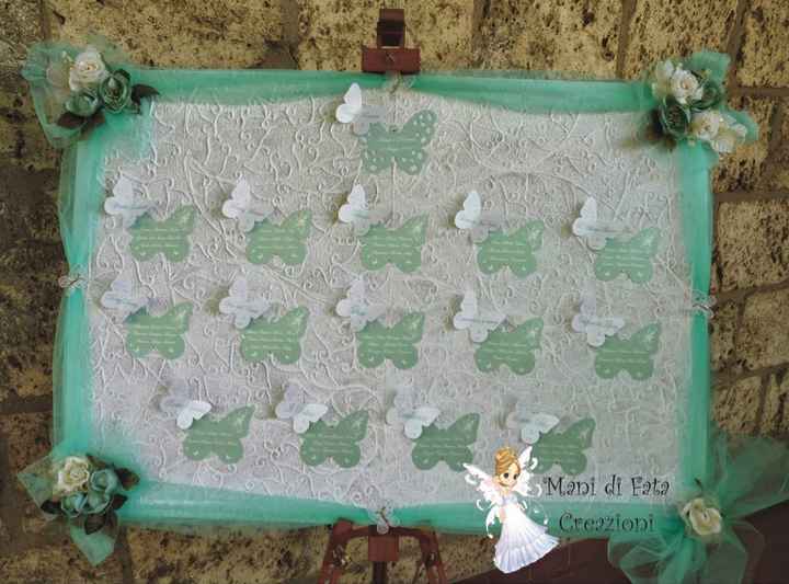 Tableau farfalle - 2