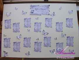 Tableau farfalle - 3