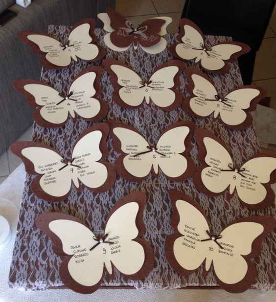 Tableau farfalle - 4