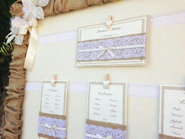 Aiuto tableau - 2