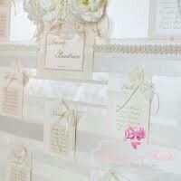 Aiuto tableau - 3