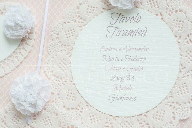 Aiuto tableau - 5