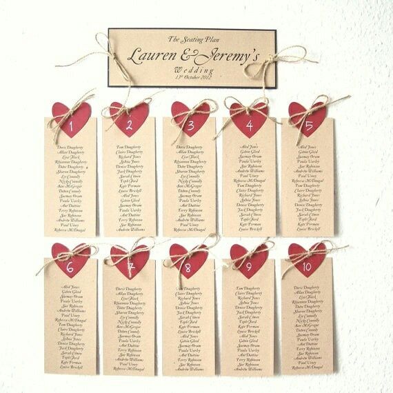 Tableau...datemi ideee helpp - 4