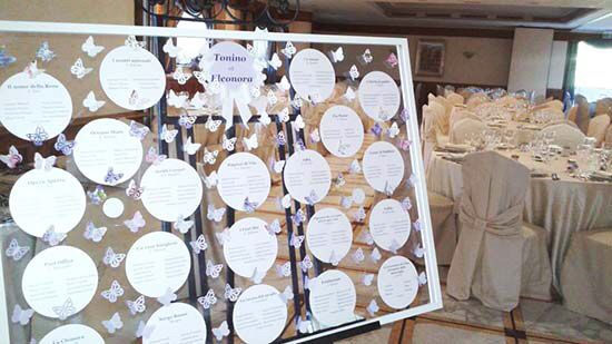 Tableau farfalle - 1