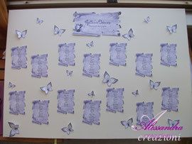 Tableau farfalle - 3