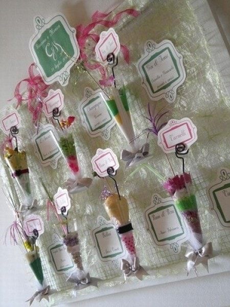 Tableau tema cocktail - 1