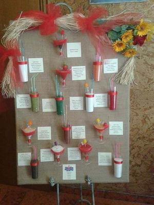 Tableau tema cocktail - 2