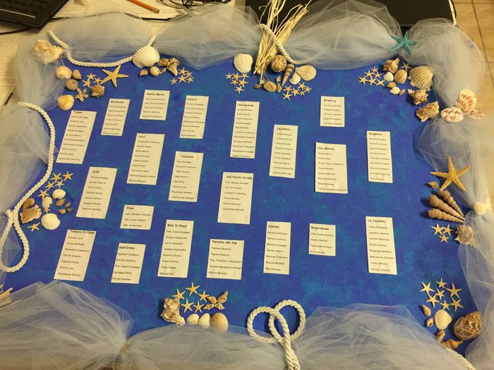  Foto del vostro  tableau de mariage - 1