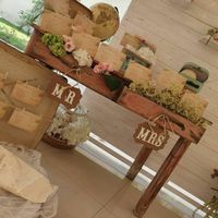 Matrimonio tema ... Un tè a Londra 🤍 - 2