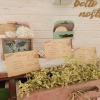 Matrimonio tema ... Un tè a Londra 🤍 - 4