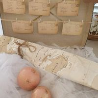 Matrimonio tema ... Un tè a Londra 🤍 - 5