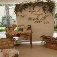 Matrimonio tema ... Un tè a Londra 🤍 - 6