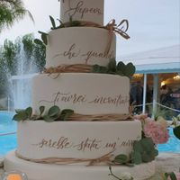 Matrimonio tema ... Un tè a Londra 🤍 - 15