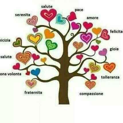  Tema albero della vita - 1