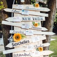 Tableau tema viaggio - 1