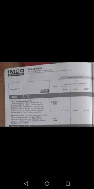 Imco pentole della vita 2