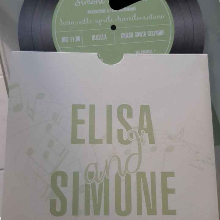 Qualche idea???💡💡 - 2