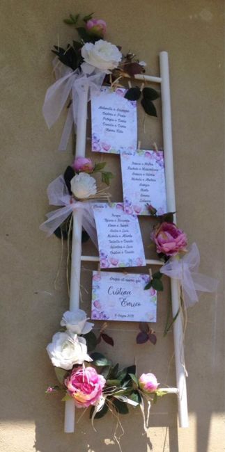 Tableau pochi invitati 1