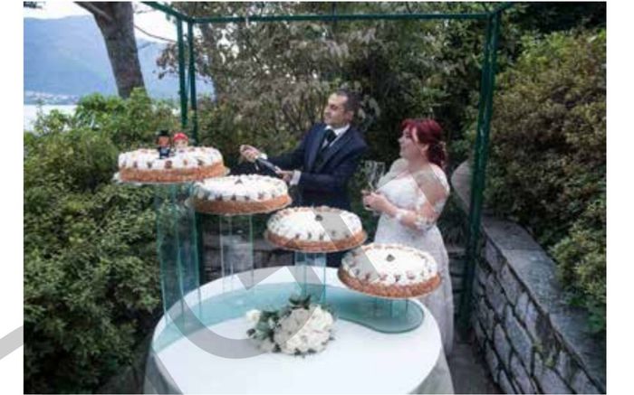 Quanti piani avrà la tua torta? 2