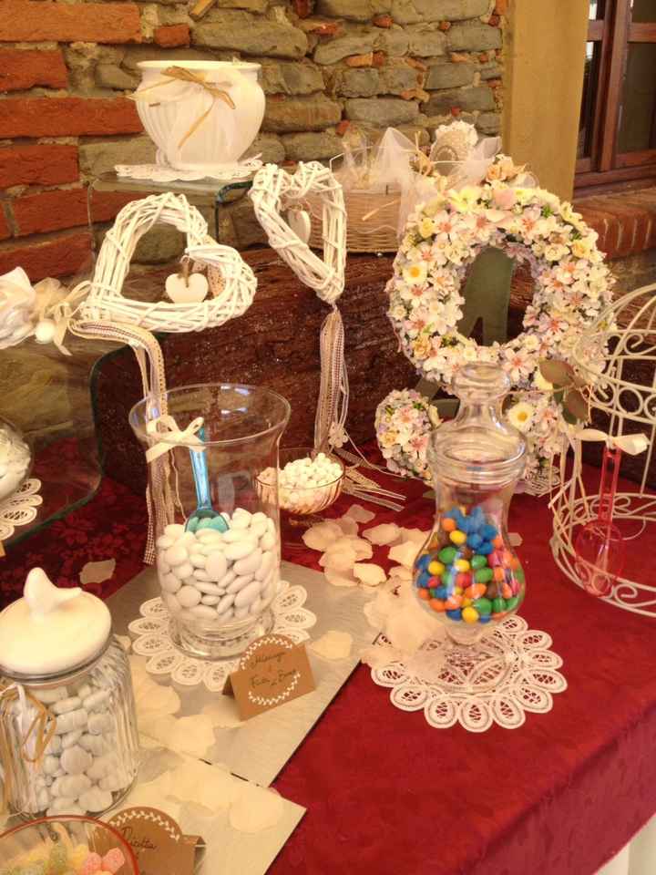 La nostra confettata fai da te! Consigli per future sposine 😉 - 2