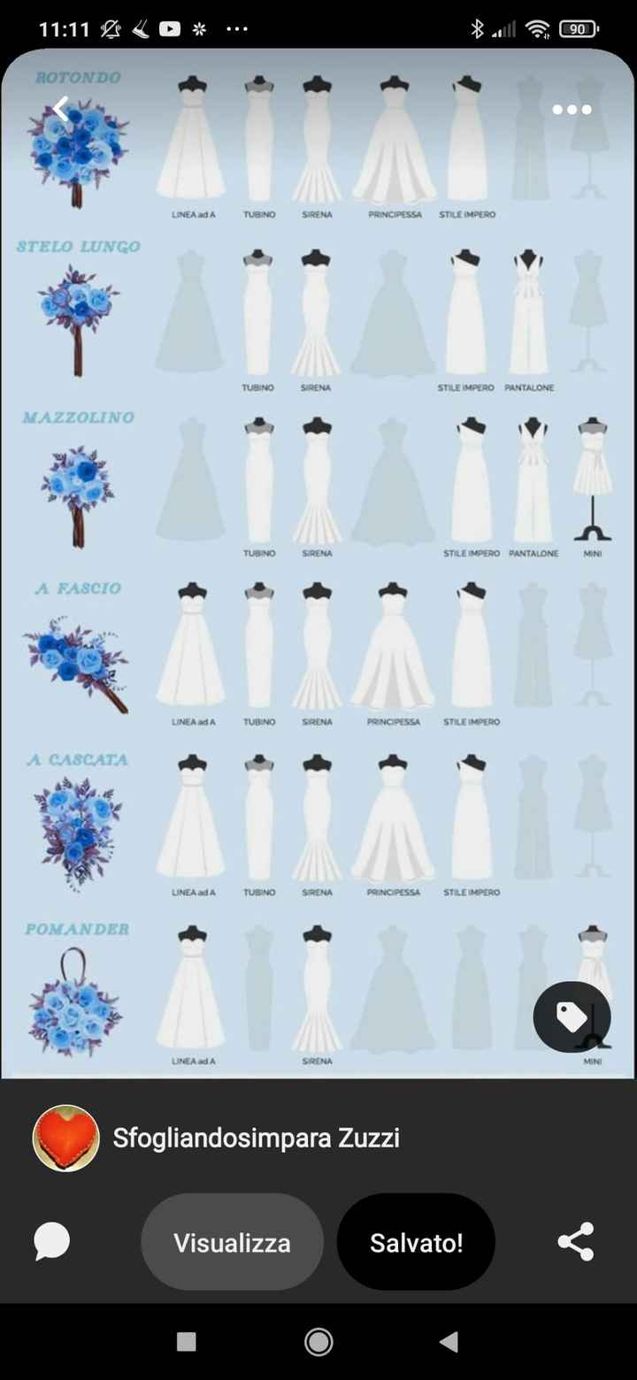 Bouquet: quale scegliere? - 1