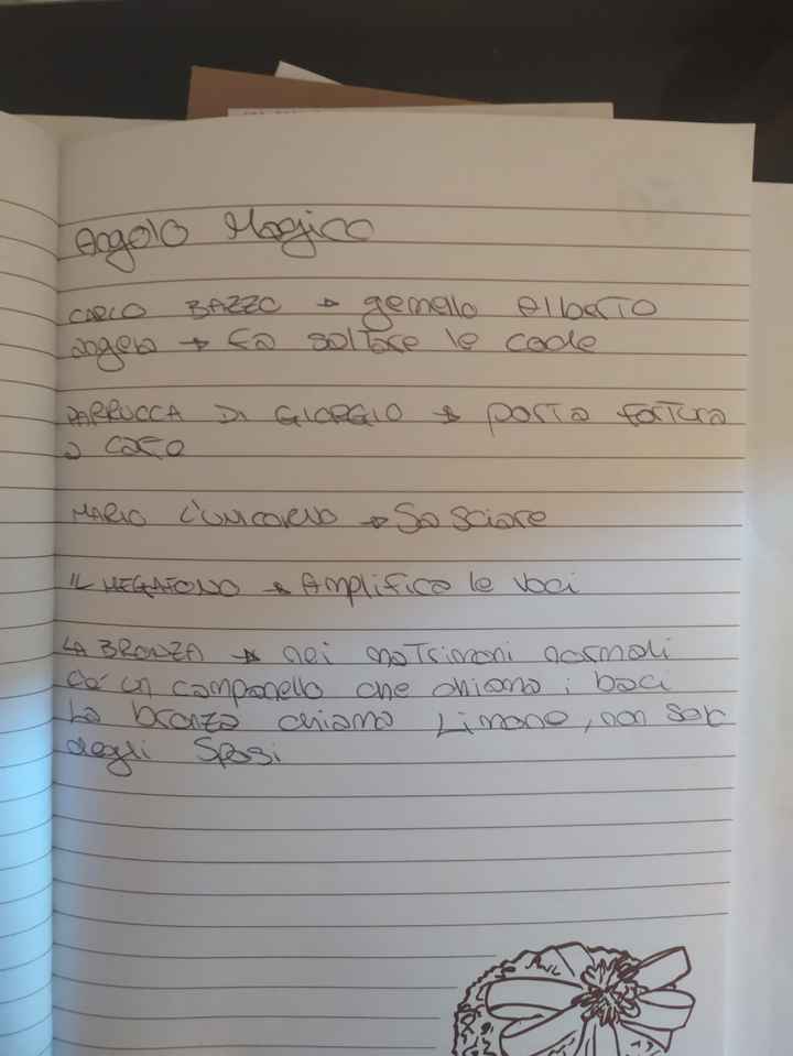 Idee originali - 1